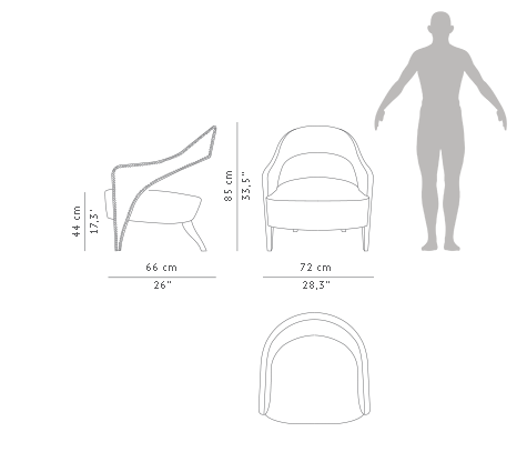 human-scale-tellus